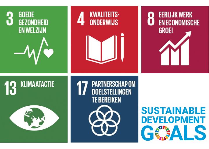 CSU SDG Sustainable development goals