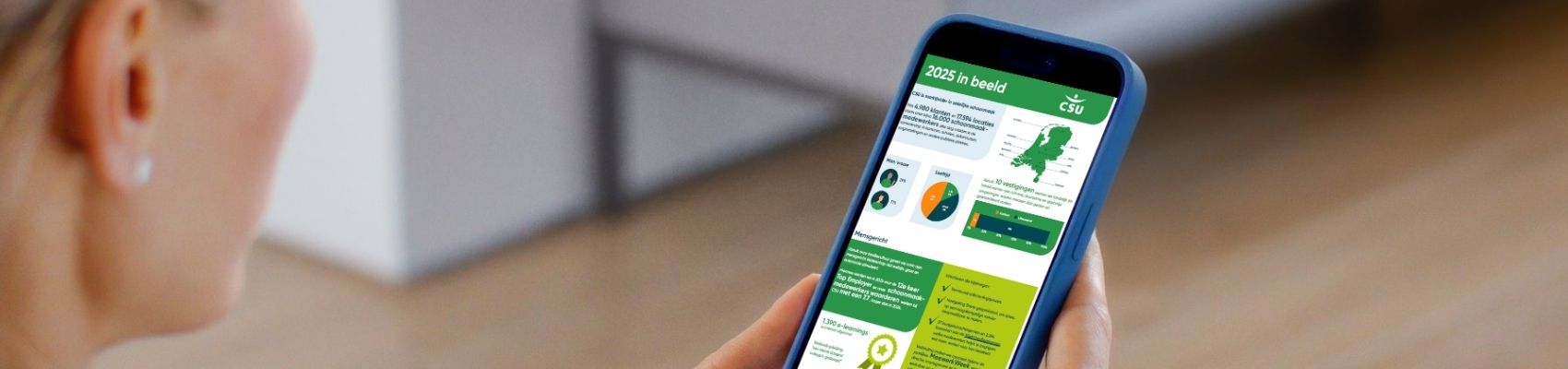 Jaarverslag 2025 CSU